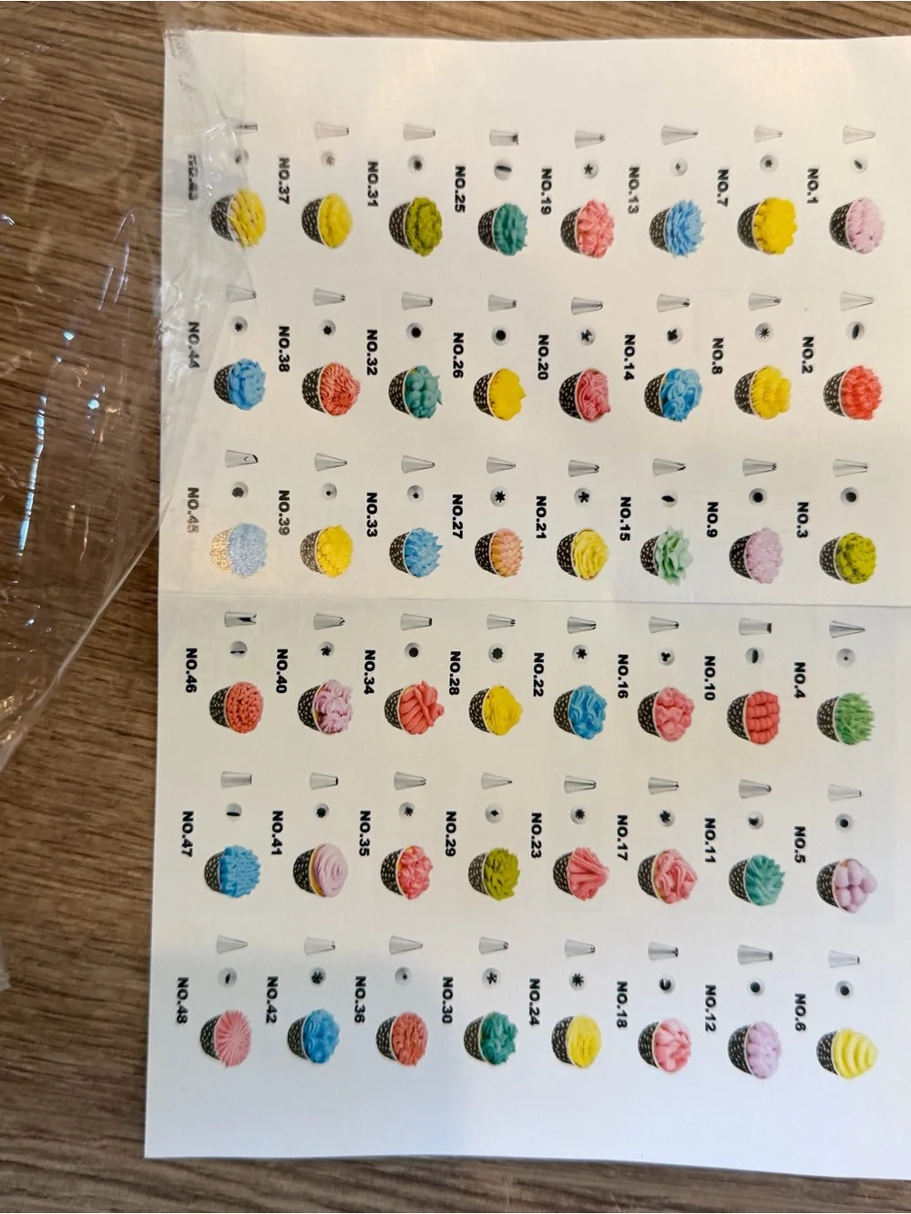 Cake decorating kits 40+ pieces